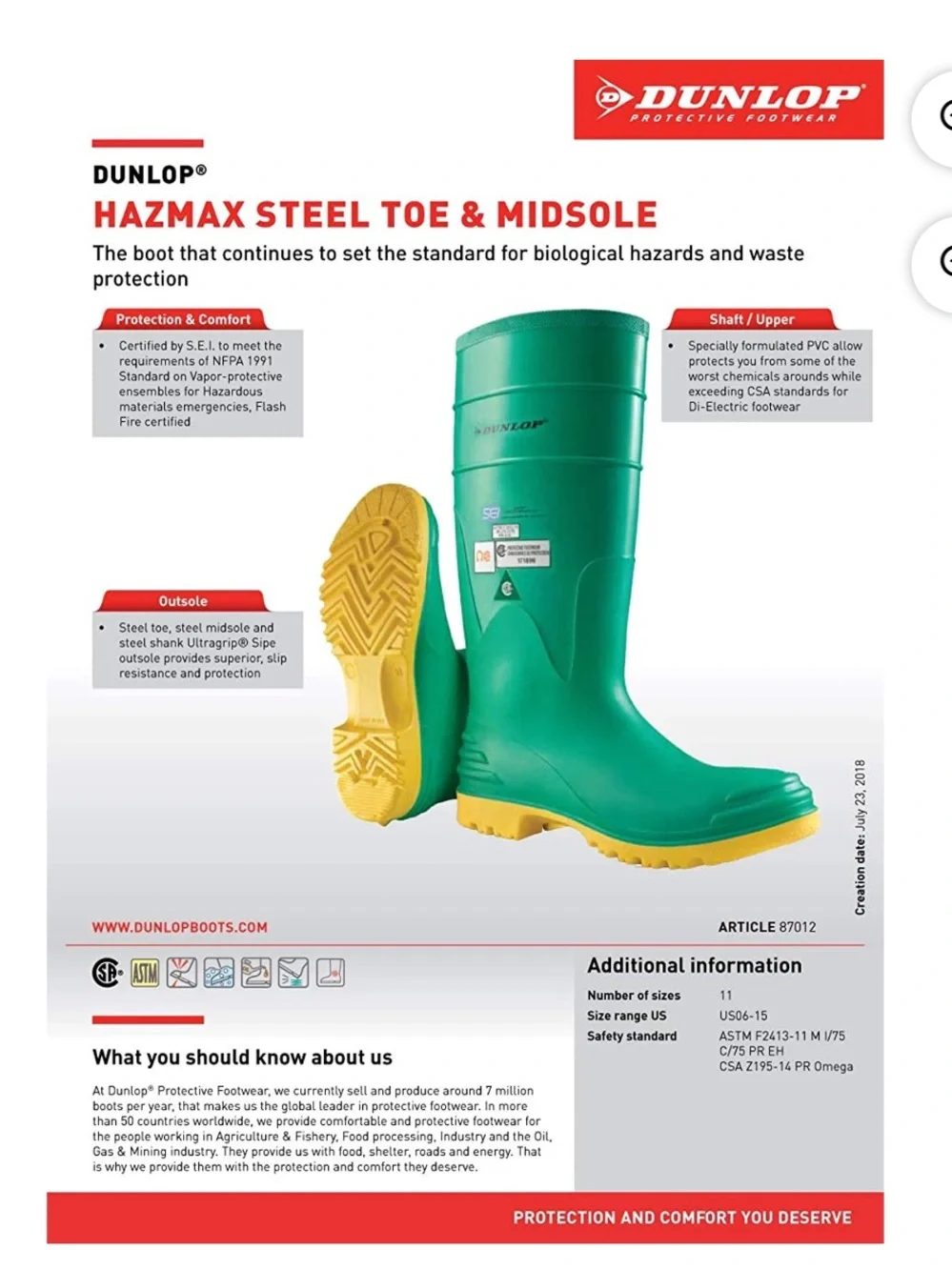 N/A safety standards